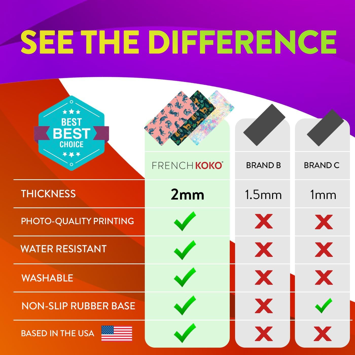 Large Floral Desk Mat - Stylish Pink Desk Pad for Keyboard and Mouse - Essential Home Office Accessory